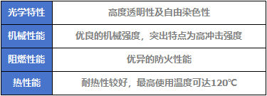 图一.png 图一.png